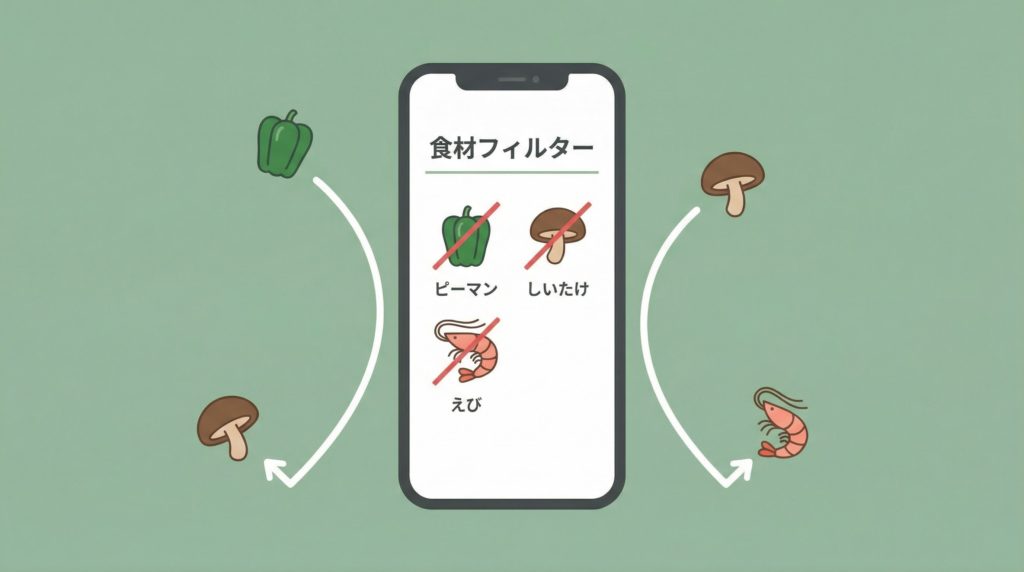 食材フィルター機能