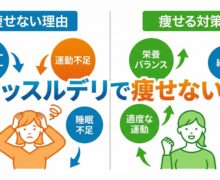 【残念】マッスルデリで痩せない?ありがちな5つの理由と、正しい食べ方 muscle-deli7