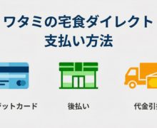 watami-takushoku-direct3