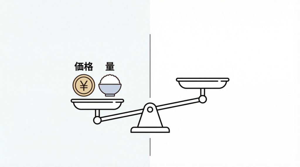 天秤で表現されたタイヘイ宅配弁当のデメリット

