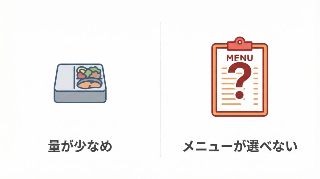 Dr.つるかめキッチンの2つのデメリットを図解で説明
