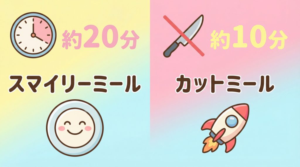 ヨシケイの子供向けおすすめミールキット「スマイリーミール」と「カットミール」の特徴
