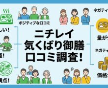 ニチレイ気くばり御膳の口コミは?実際に調査してわかった本当の評判! nichirei-kikubarigozen-review-eyecatch